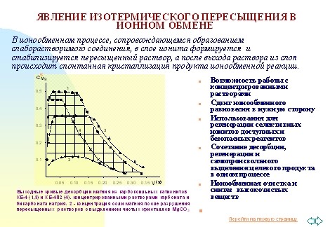 Рисунок