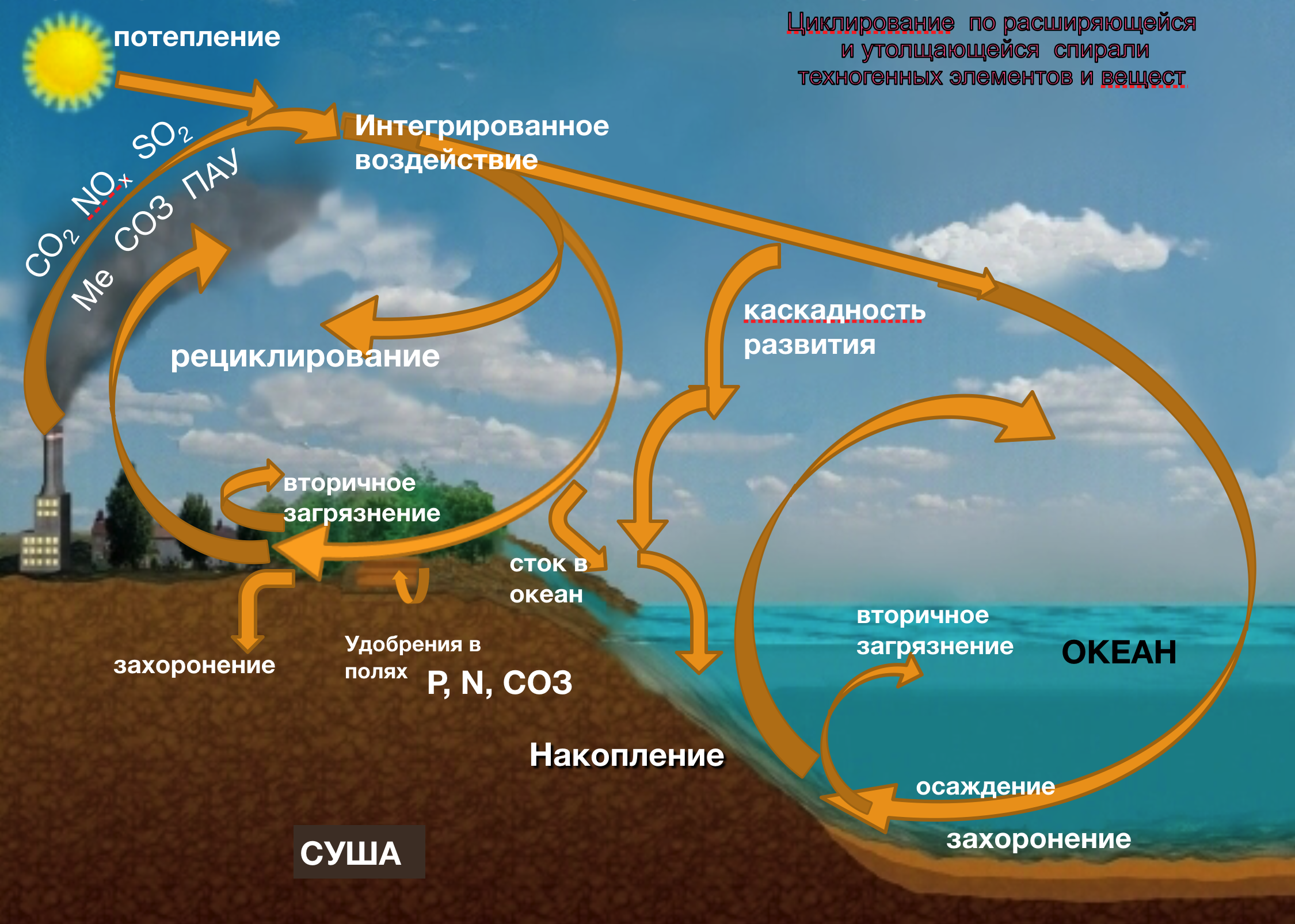 Снимок экрана 2021-04-06 в 16.26.22.png