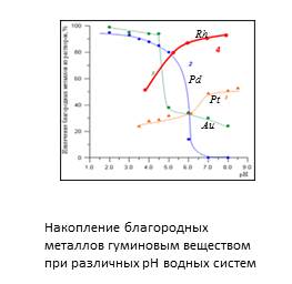 Наночастицы.jpg