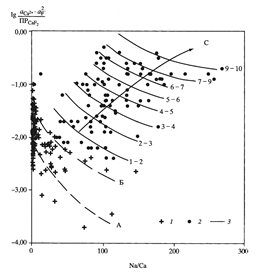 Ris11-hydro.jpg