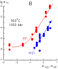 Ris2-hydro.jpg