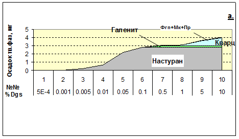 Ris21-hydro.jpg