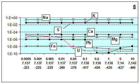 Ris22-hydro.jpg