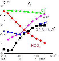 Ris25-hydro.jpg