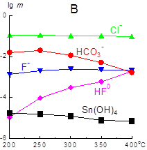 Ris26-hydro.jpg