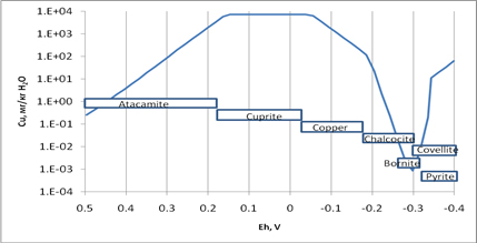 Ris30-hydro.jpg