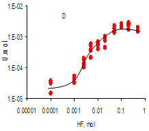 Ris4-hydro.jpg