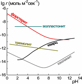 Ris6-hydro.jpg