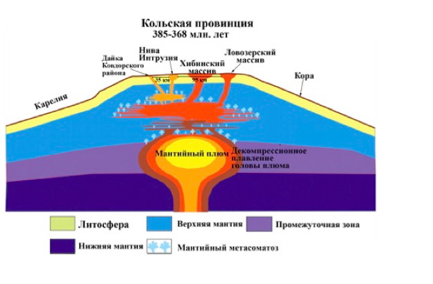 новость047_рис1.png