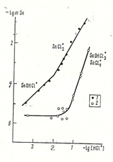 Ris1-hydro.jpg