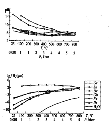 Ris20-hydro.jpg